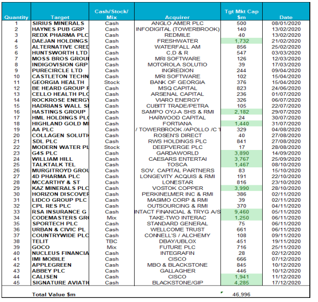 https://tyndallim.co.uk/wp-content/uploads/2021/01/table-1.png